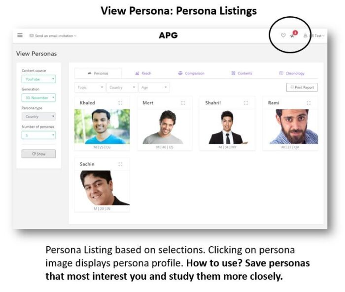 persona listing